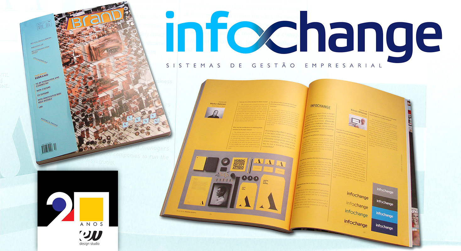 Capa sobre a importância do reconhecimento no mercado de Design de Embalagens e Identidade Visual